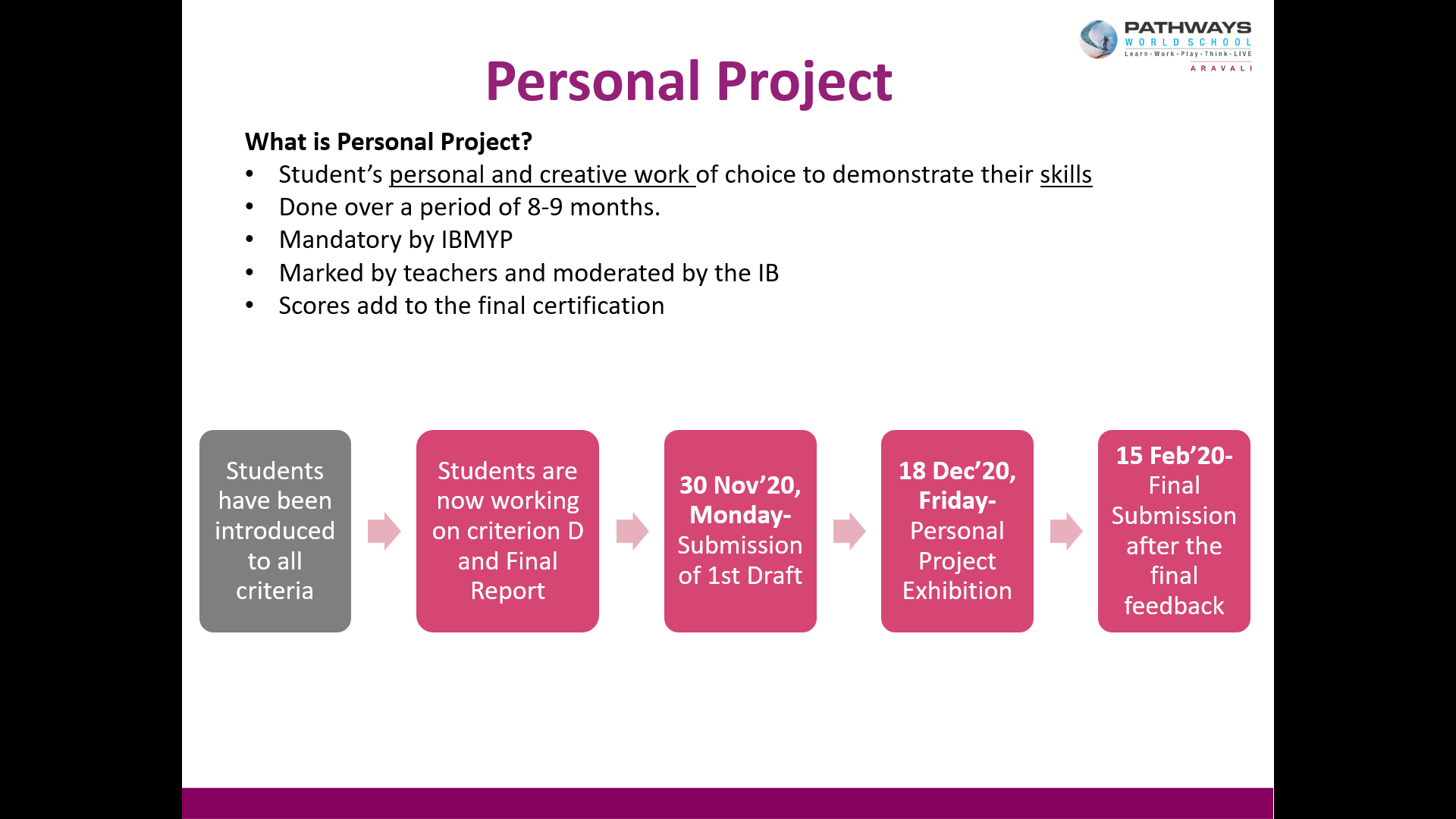 Pathways news