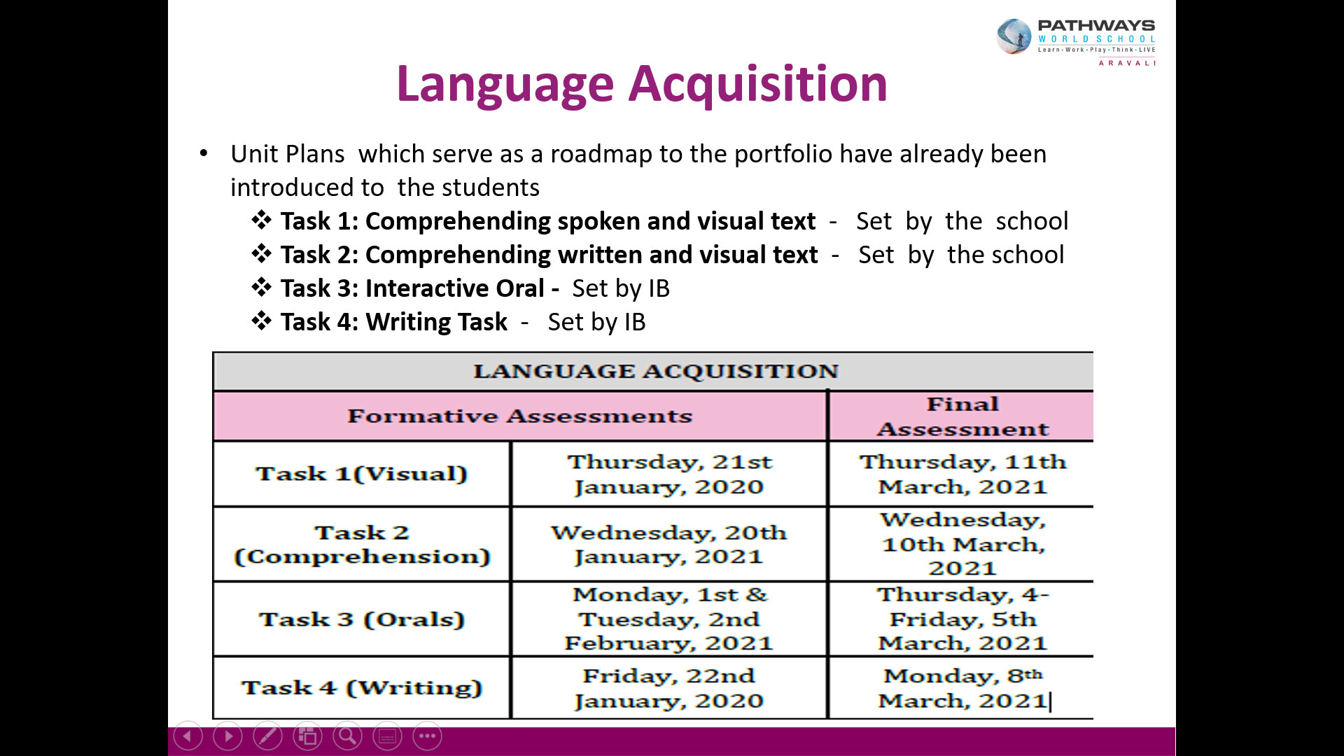 Pathways news