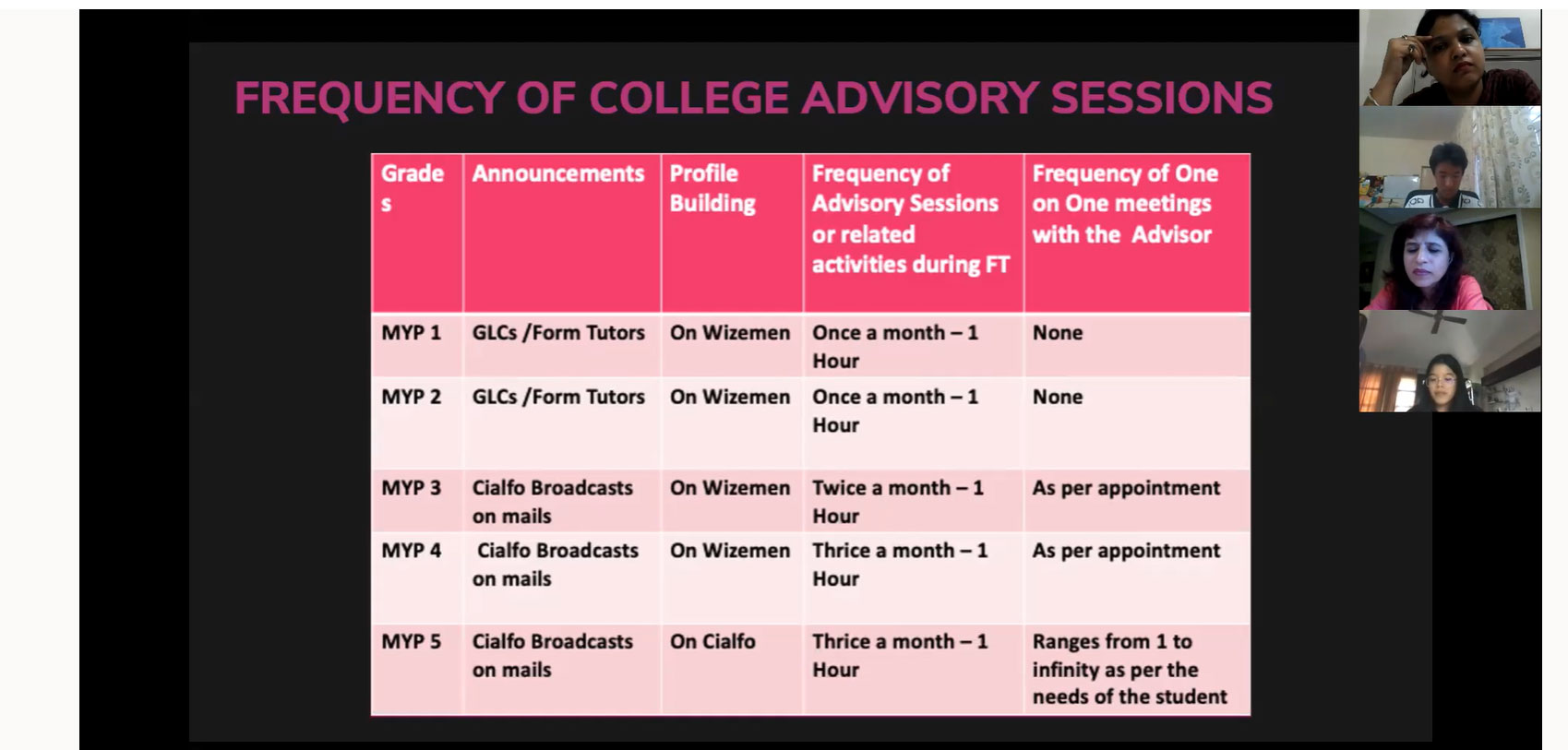 Pathways news