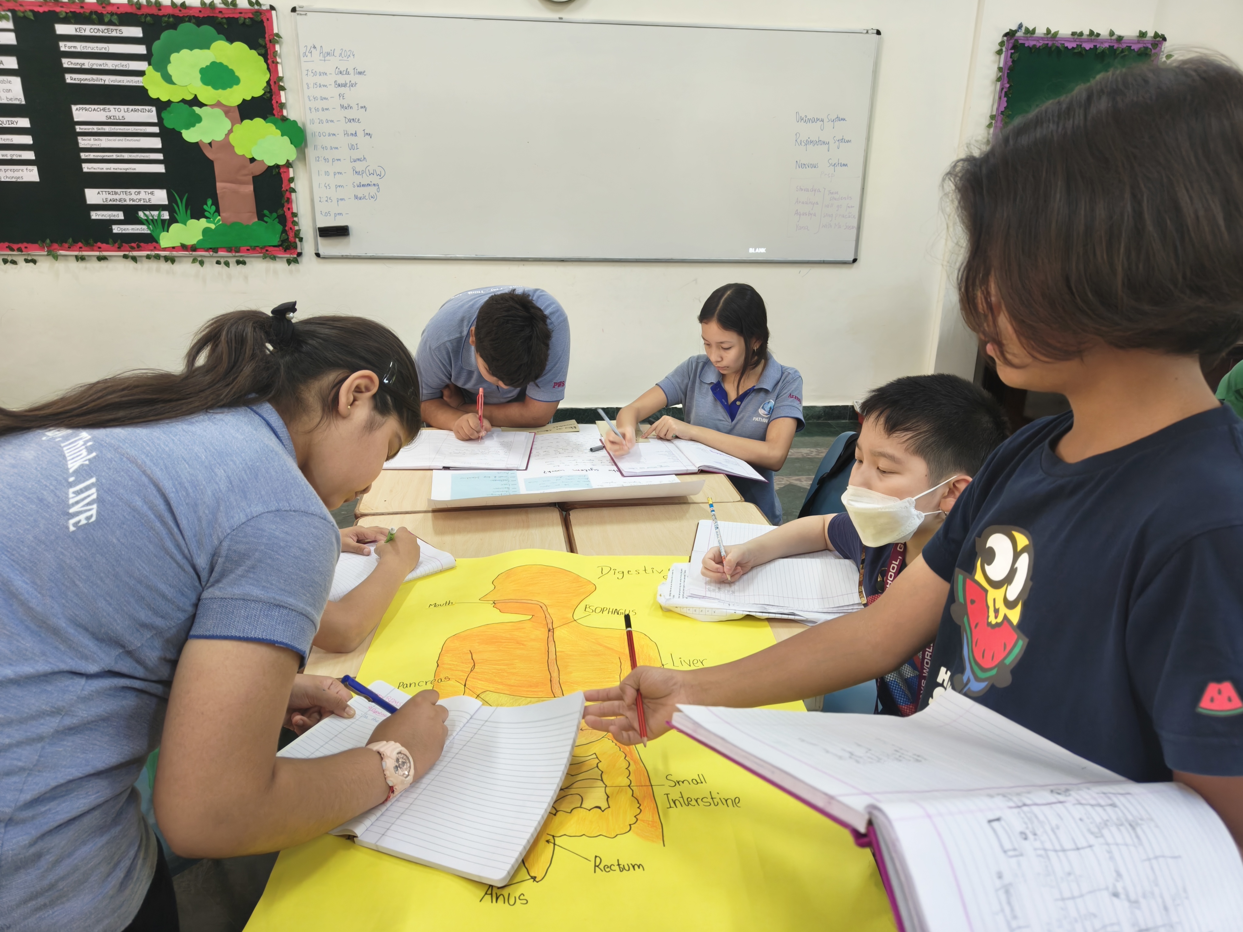 Day 15 @ Thailand Summer Camp