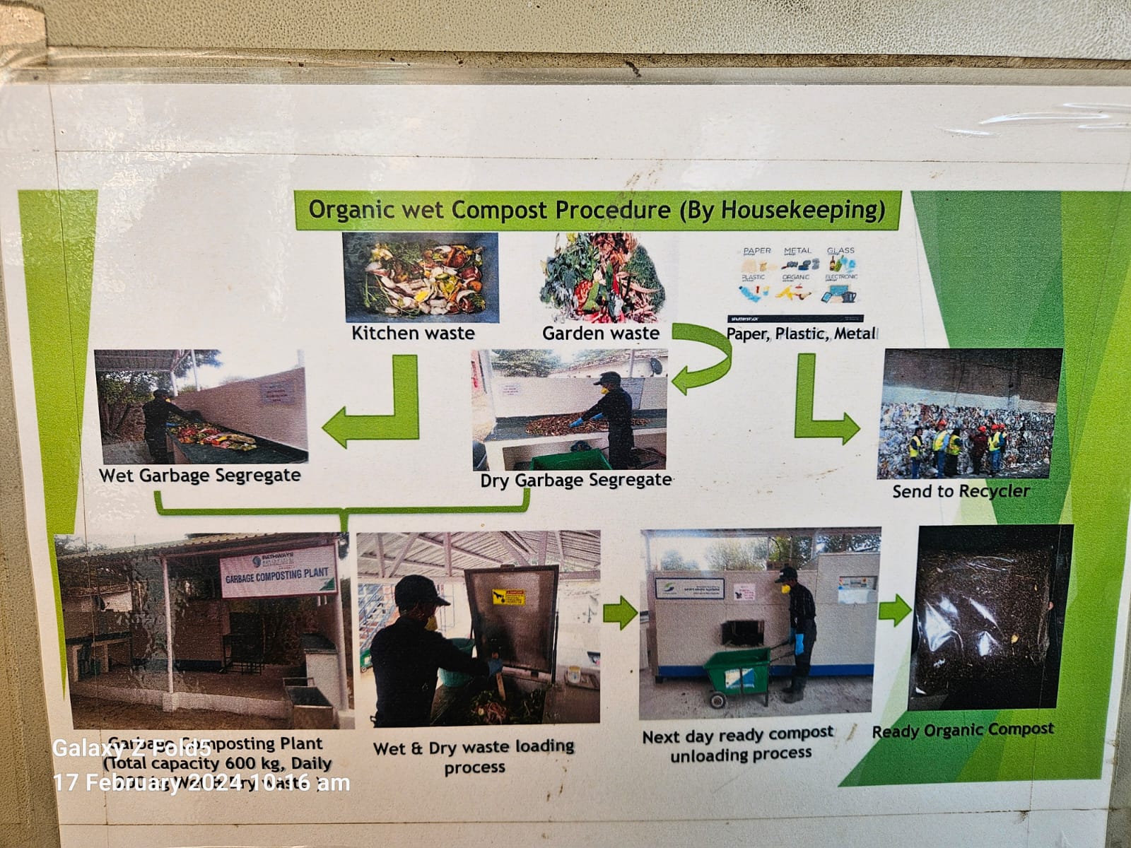 Pathways news